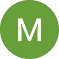 MIK